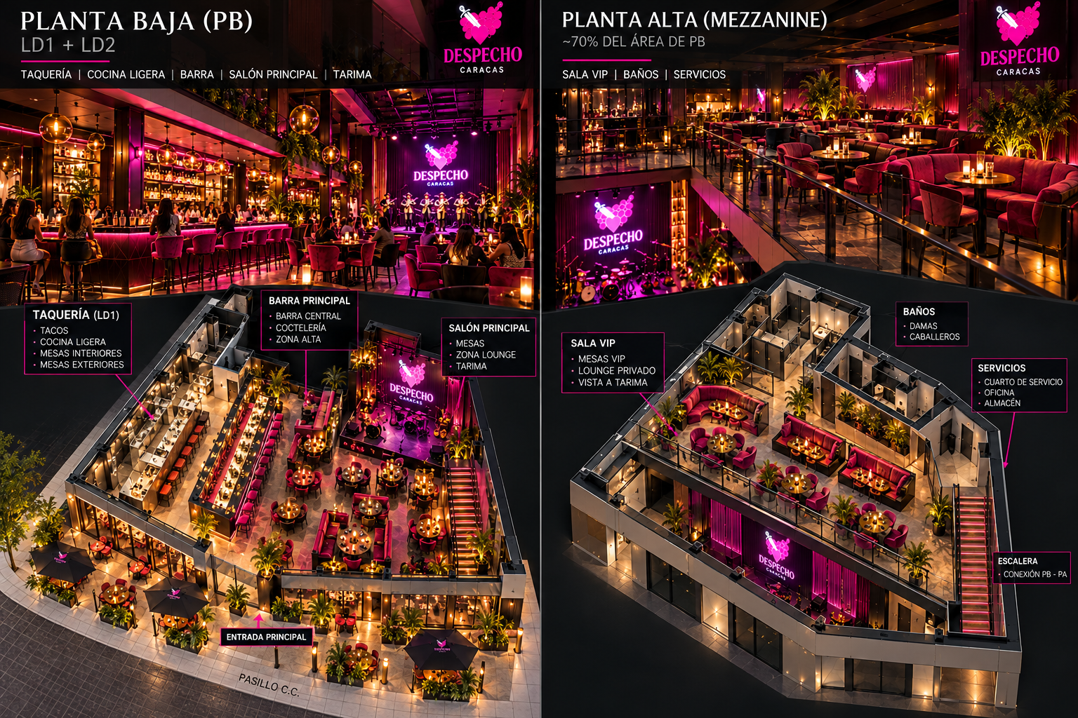Plano 3D · Distribución Completa · Planta Baja y Mezzanine